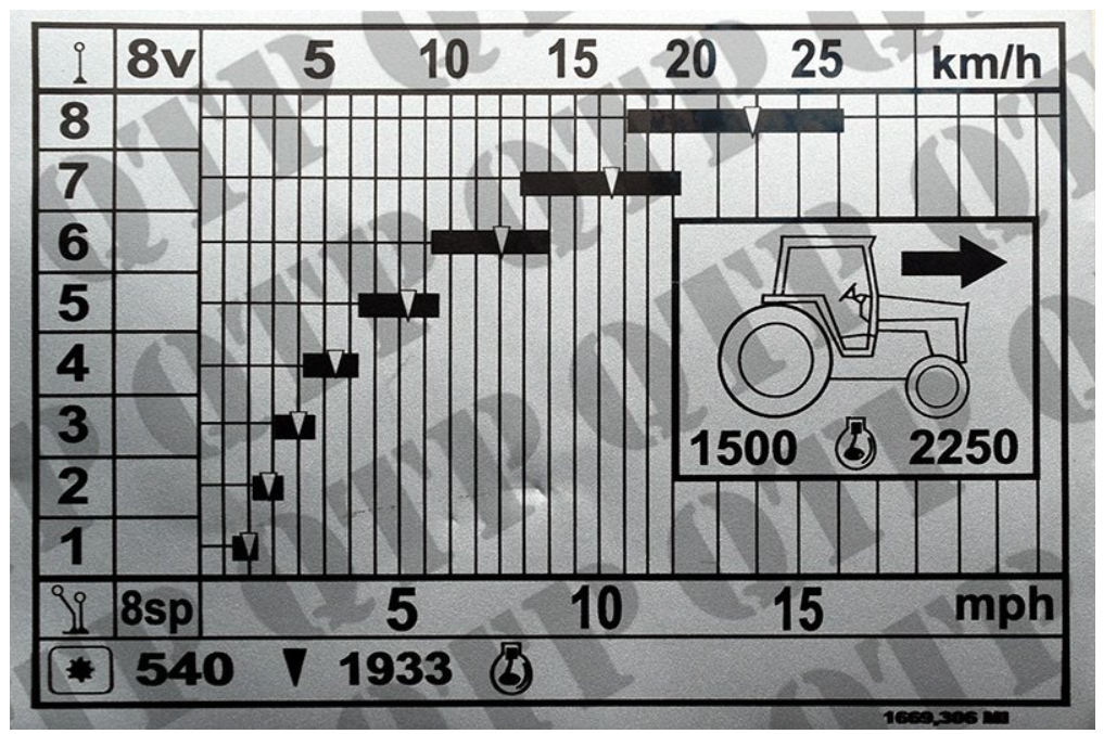 For Massey Ferguson 550 Speed Chart Decal