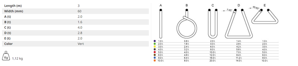 FLAT LIFTING SLING 2 T CAPACITY - 3 M