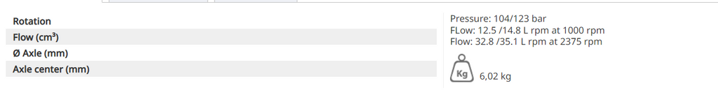 For Ford New Holland POWER STEERING PUMP 67 7710 7810 79 8210