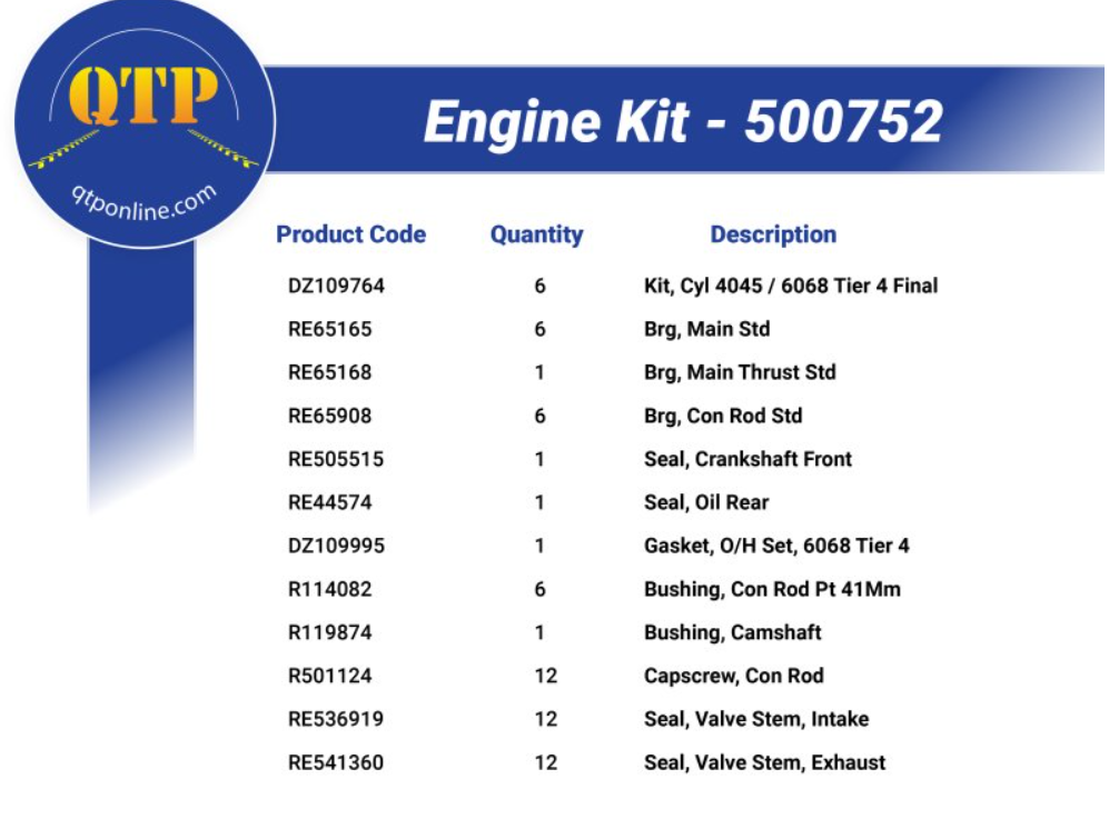 For JOHN DEERE ENGINE KIT ( STANDARD POWERTECH) 6068 6190R 6210R