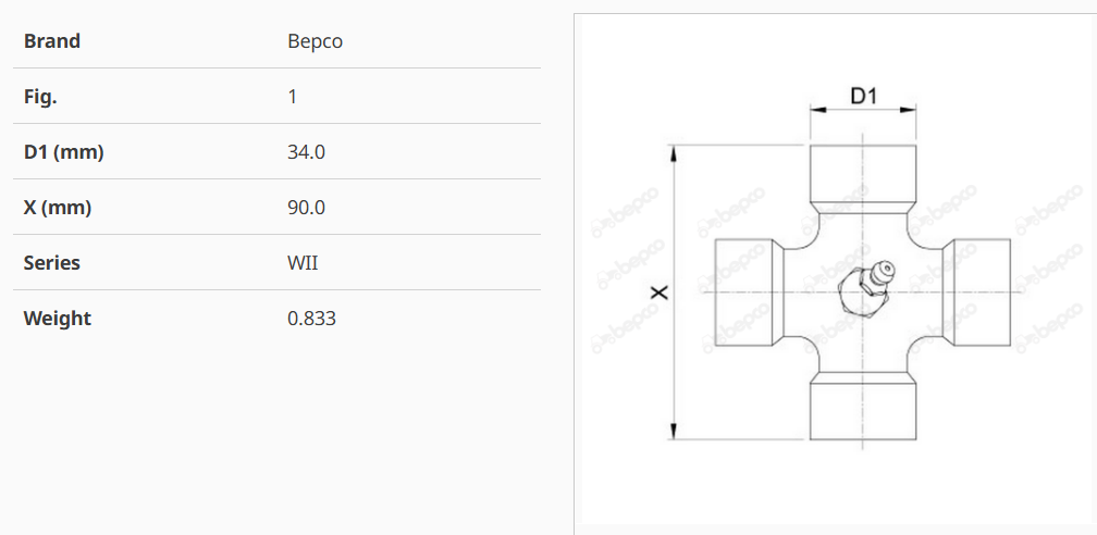 For CLASS MARKANT ROLLANT UNIVERSAL JOINT 34 x 90 mm
