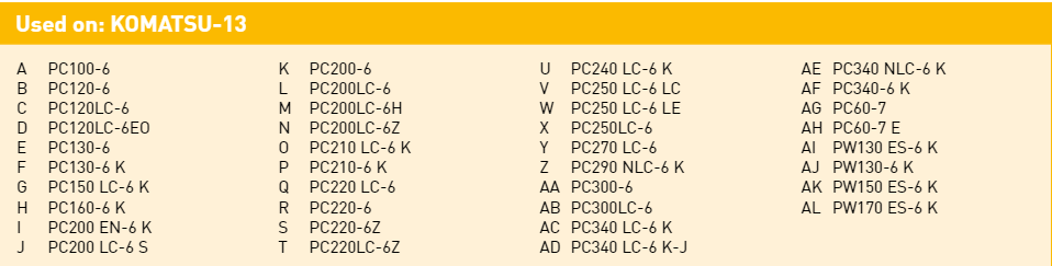 For KOMATSU Window, cabin LH door upper