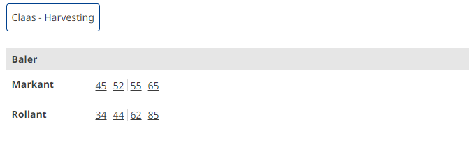 For CLASS MARKANT ROLLANT CAM TRACK