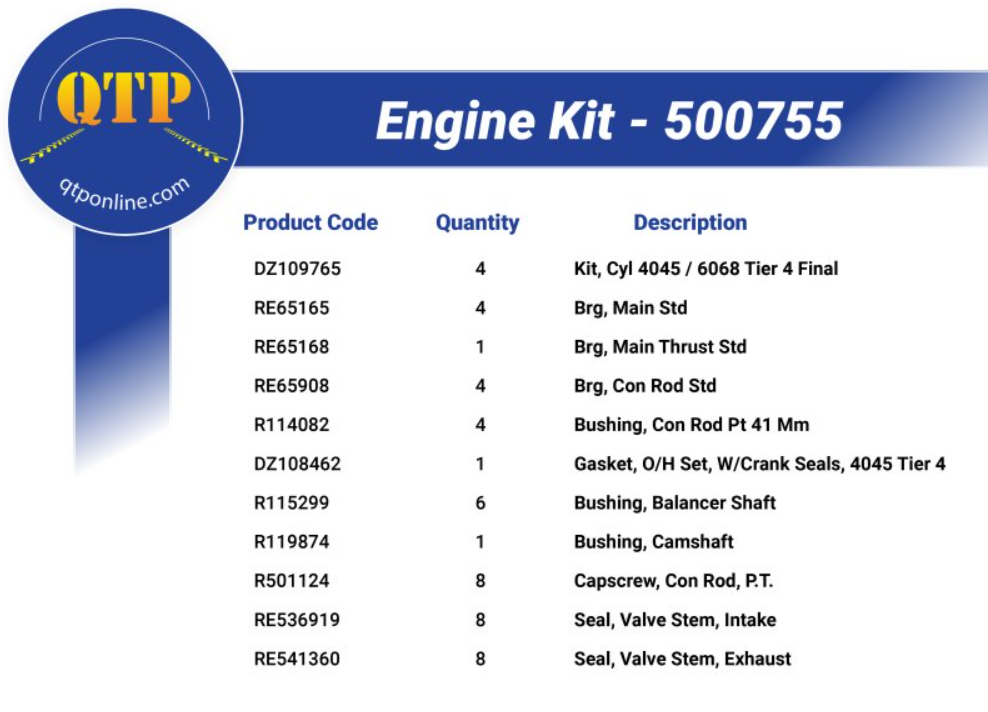 For JOHN DEERE ENGINE KIT ( STANDARD POWERTECH)