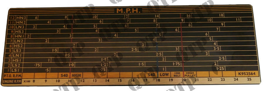 David Brown Speed Chart Decal / Sticker 1200, 885, 995, 996