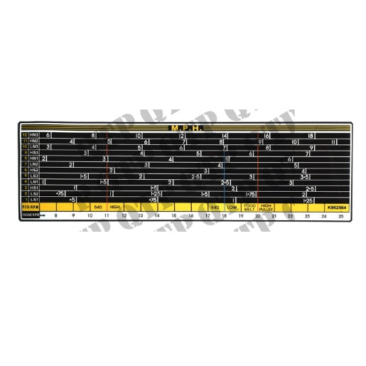 David Brown Speed Chart Decal / Sticker 1200, 885, 995, 996