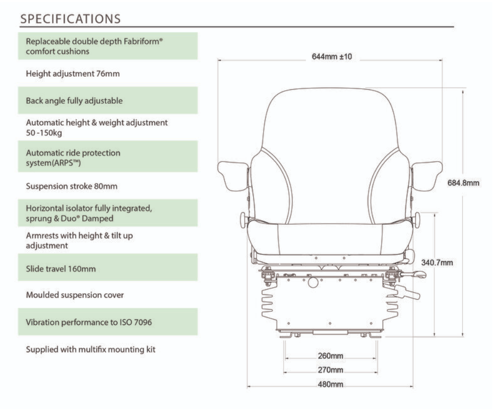 SEARS Air Seat With Swivel Back Recline Adjustment