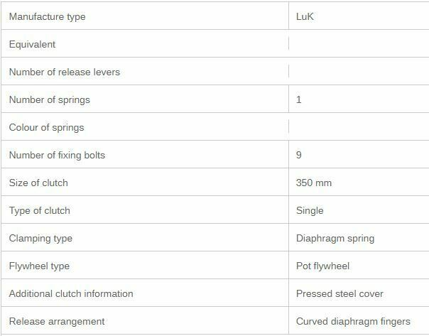 Ford New Holland  7630, 8030 Complete Clutch Kit  350 Single