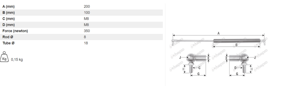 Ford 10's 30's  Door / Sunroof Gas Strut